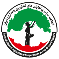 اتحادیه سراسری تعاونی های کشاورزی باغداران ایران